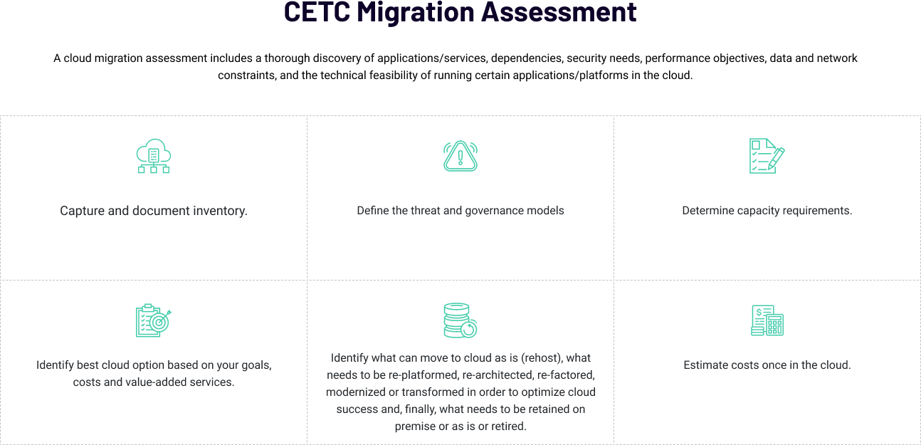 CETC Migration Assessment evaluates an organization's readiness and strategy for transitioning to cloud environments.